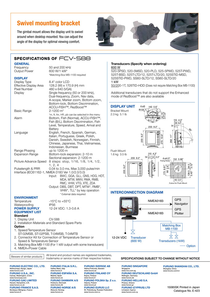 FCV-588 - C. Sahamongkol Engineering Ltd.,