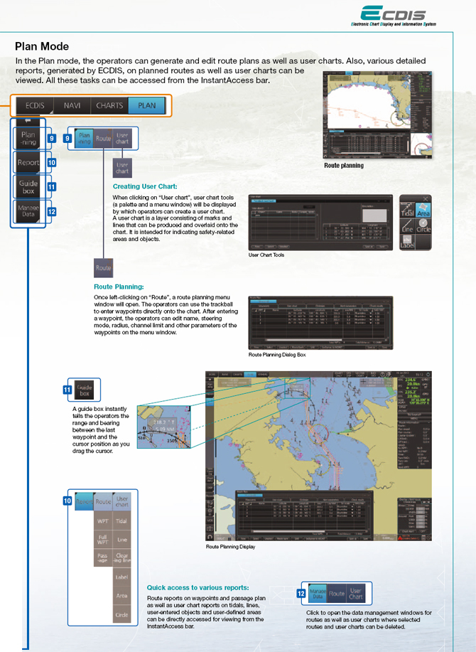 ECDIS Model FMD3200 C. Sahamongkol Engineering Ltd.,