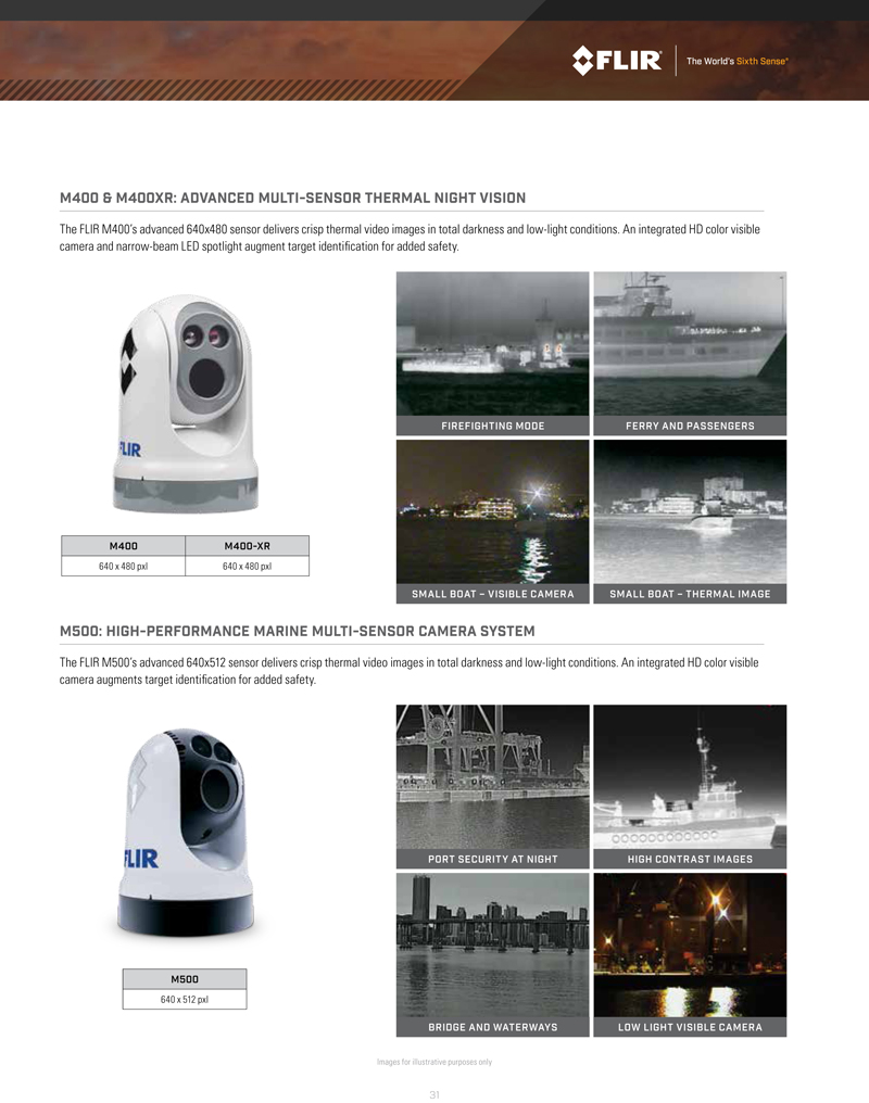 flir m400xr