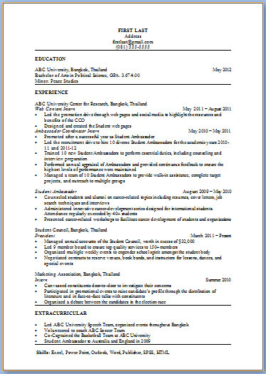 How Much Do Recommendation Letters Matter For Mba How Much Do Recommendation Letters Matter For Mba